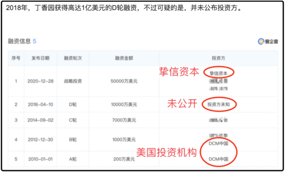 丁香医生被全网封禁，10年间拿了美方6.17亿投资，他都干了啥？休闲区蓝鸢梦想 - Www.slyday.coM