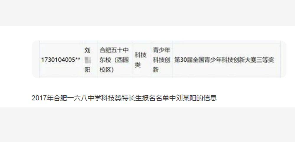 儿子获奖发明与父亲研究所成果高度一致 似舐犊情深 实为弄虚作假休闲区蓝鸢梦想 - Www.slyday.coM