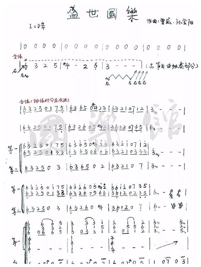 《盛世国乐》孙金阳|盛世国乐|演奏家|古筝_新浪新闻