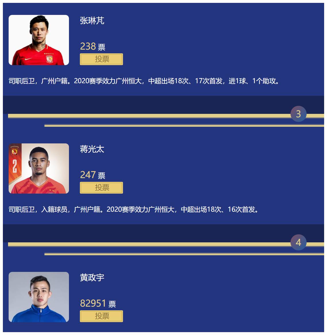 力压老广郜林荣幸当选广东足球先生深圳队称队长得到球迷认可