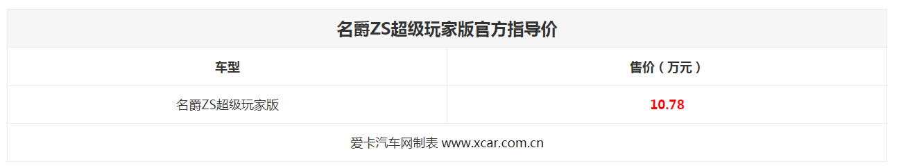 上汽名爵ZS超级玩家版上市 售10.78万元