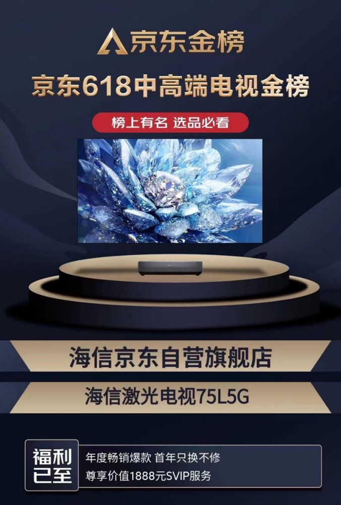 2022年彩电企业的“中场战事”：谁是618之后的大赢家？-家电圈官网