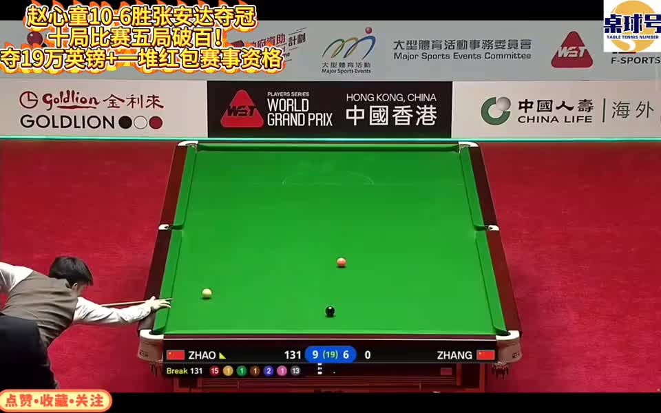 赵心童10-6胜张安达夺冠！夺19万英镑+一堆红包赛事资格！