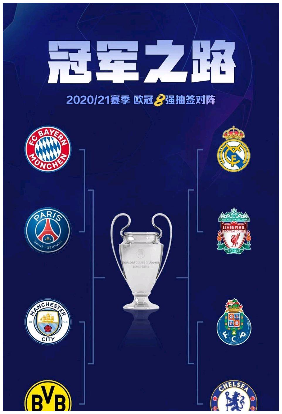 谈谈这次欧冠8强抽签,最近流行复仇?