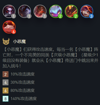云顶小恶魔重骑克烈一费卡再出新赌狗黄金恶魔就是前期的神