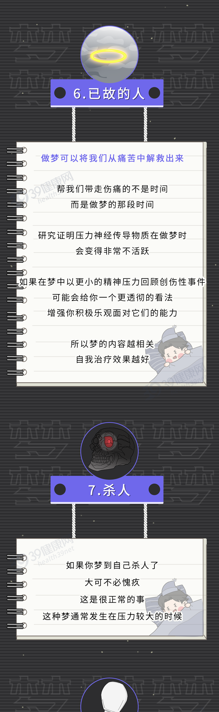 人为什么会做梦?是潜意识还是生理反应?大胆研究了一下休闲区蓝鸢梦想 - Www.slyday.coM 人为什么会做梦?是潜意识还是生理反应?大胆研究了一下休闲区蓝鸢梦想 - Www.slyday.coM