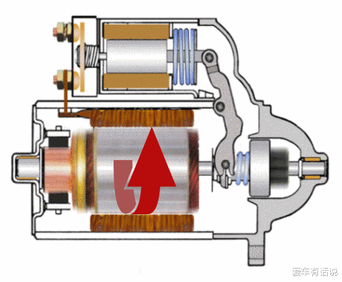 汽车小小的起动机里隐藏有大学问