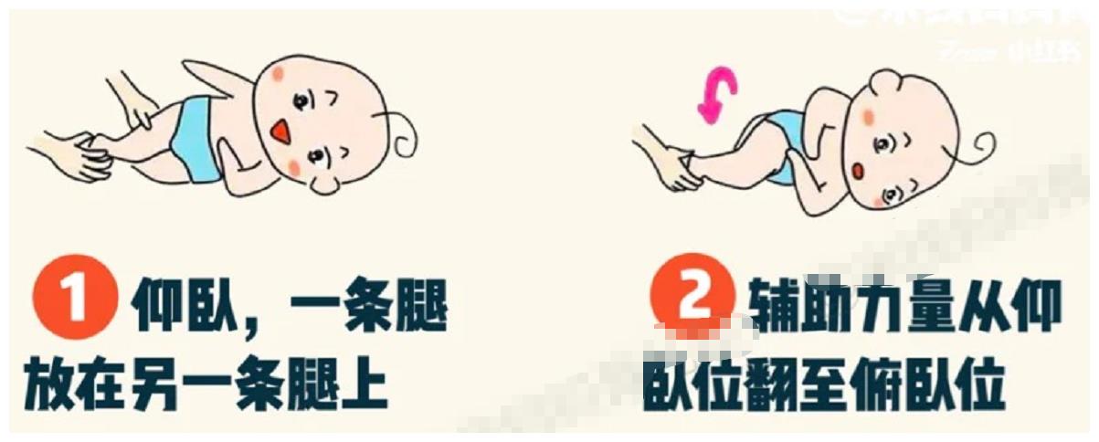 三个信号暗示宝宝要翻身,父母如何引导娃翻身?训练时注意哪些?