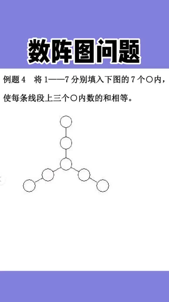 数阵图题型有方法先找关键位置数字赶紧算一算