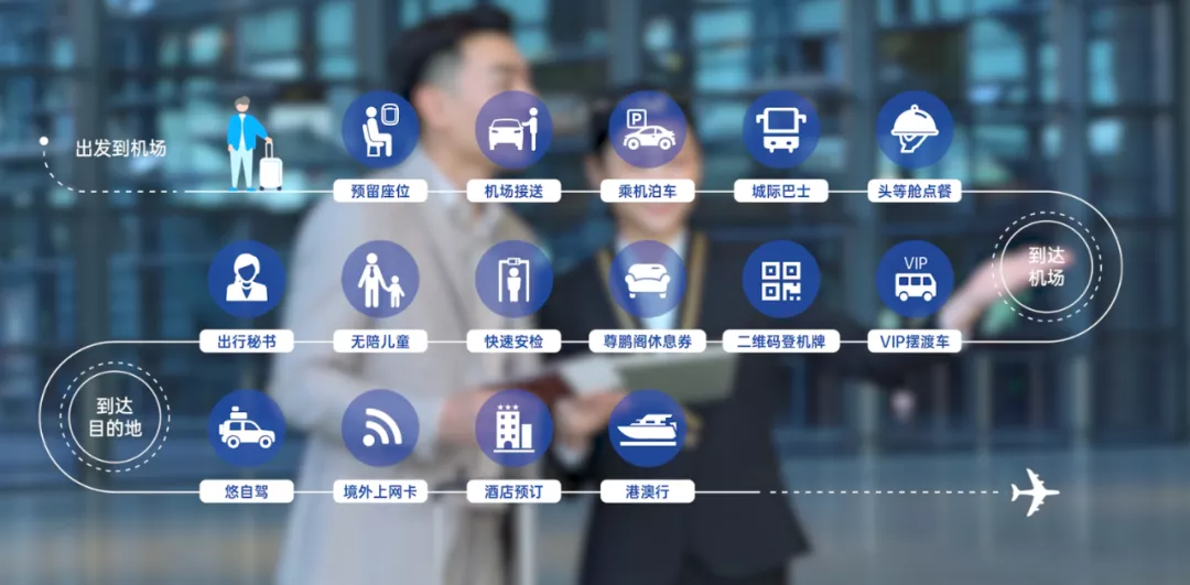 机票价格为什么差异那么大 666b-228d4f5a81b620f02b8364fa545b398b.png