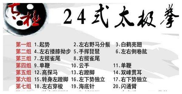 24式太极拳分解动作是什么