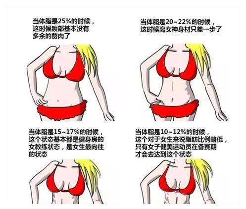 大马钢琴女神瘦而不柴体脂率仅12如何打造符合亚洲审美身材