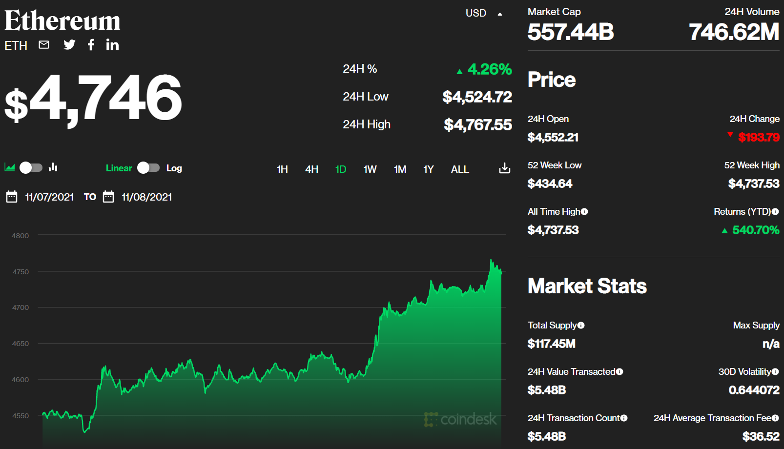 及早止损 e4bb-bdb599e02e892f472b42eb6562bf0c76.png