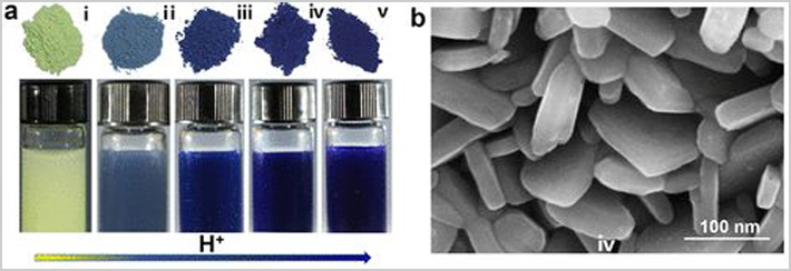 从晶体结构来看,钨青铜拥有六元,五元或四元环孔道,且沿(001)方向形成