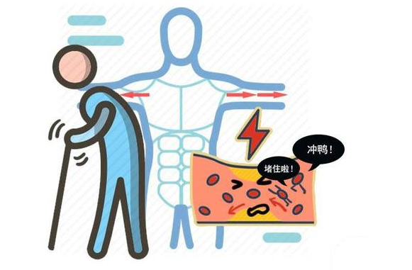 为什么不建议高血压患者喝酒?3个危害不是吓唬人,要对自己负责休闲区蓝鸢梦想 - Www.slyday.coM 为什么不建议高血压患者喝酒?3个危害不是吓唬人,要对自己负责休闲区蓝鸢梦想 - Www.slyday.coM