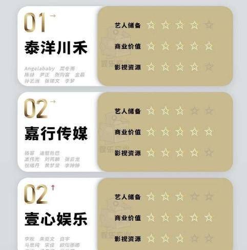 怎么了baby的前经纪公司泰洋川禾突然更名连地址都换了