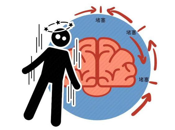 为什么不建议高血压患者喝酒?3个危害不是吓唬人,要对自己负责休闲区蓝鸢梦想 - Www.slyday.coM 为什么不建议高血压患者喝酒?3个危害不是吓唬人,要对自己负责休闲区蓝鸢梦想 - Www.slyday.coM