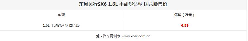 东风风行SX6 1.6L新车型上市 售6.59万