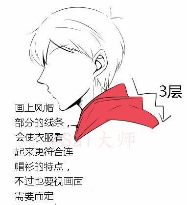 动漫卫衣帽子的画法,好透彻的讲解!