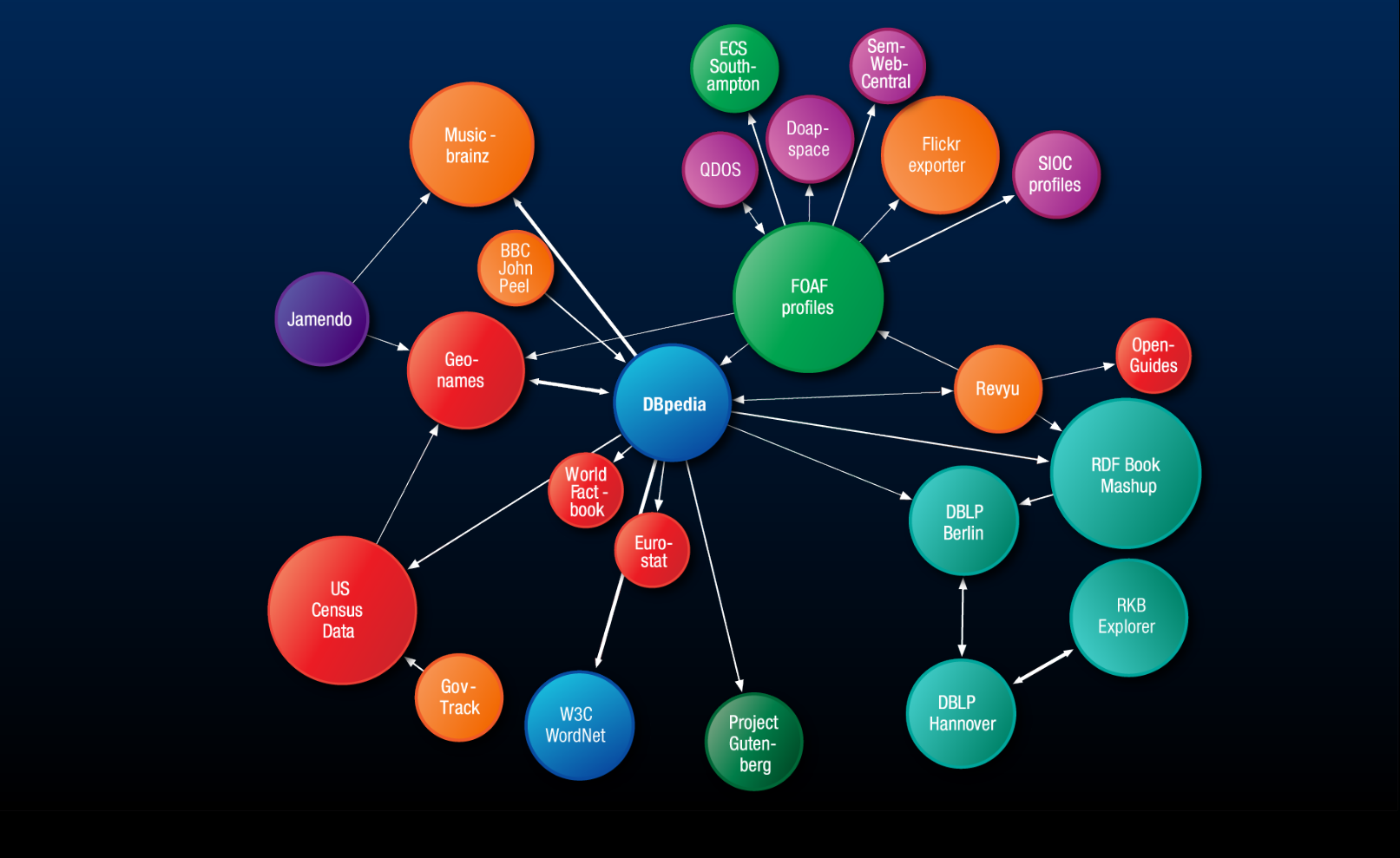 同城寂寞与情感联结,现代人约爱困境的心理图谱