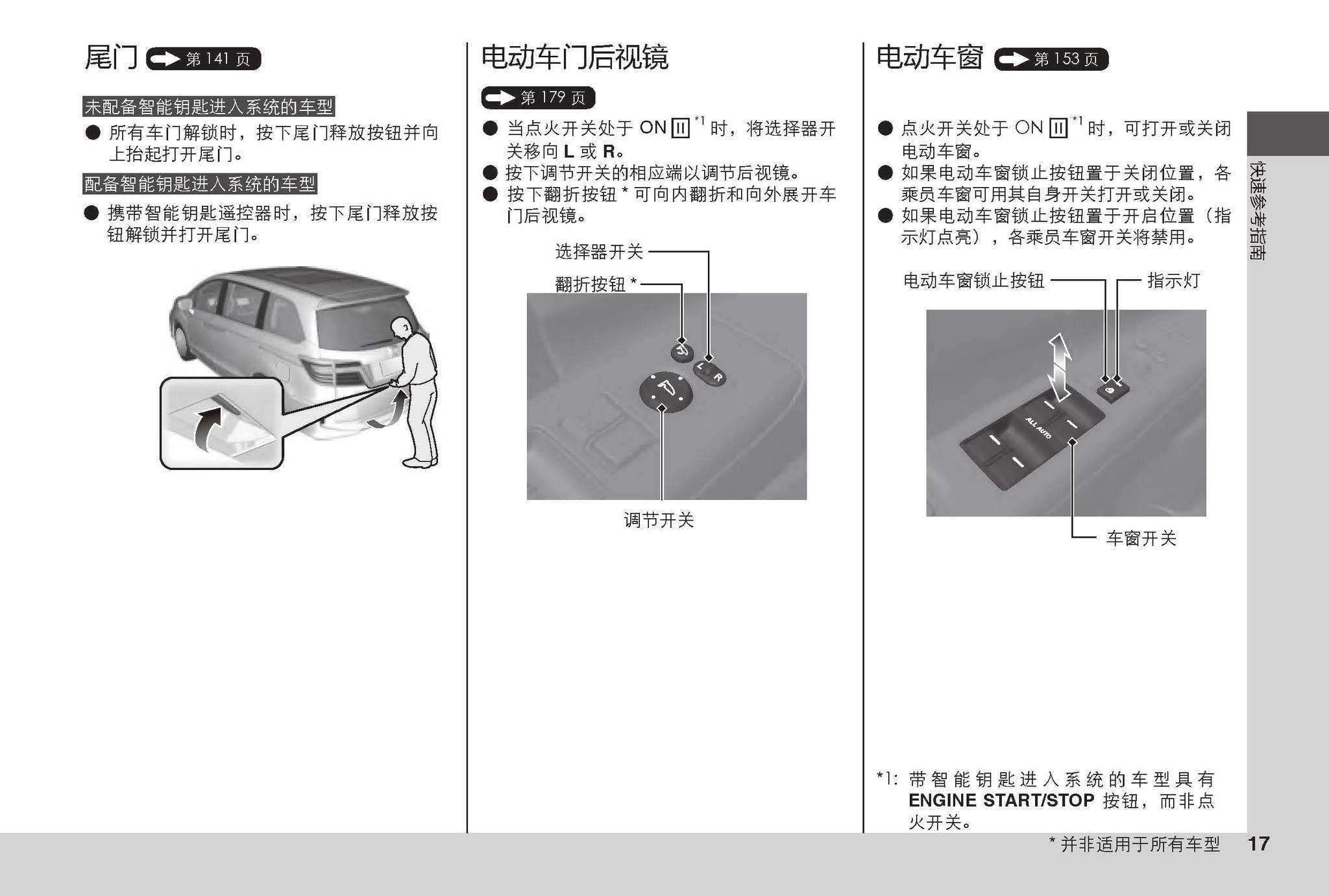 沈阳银河汽服本田艾力绅用户手册艾力绅使用说明书电子版