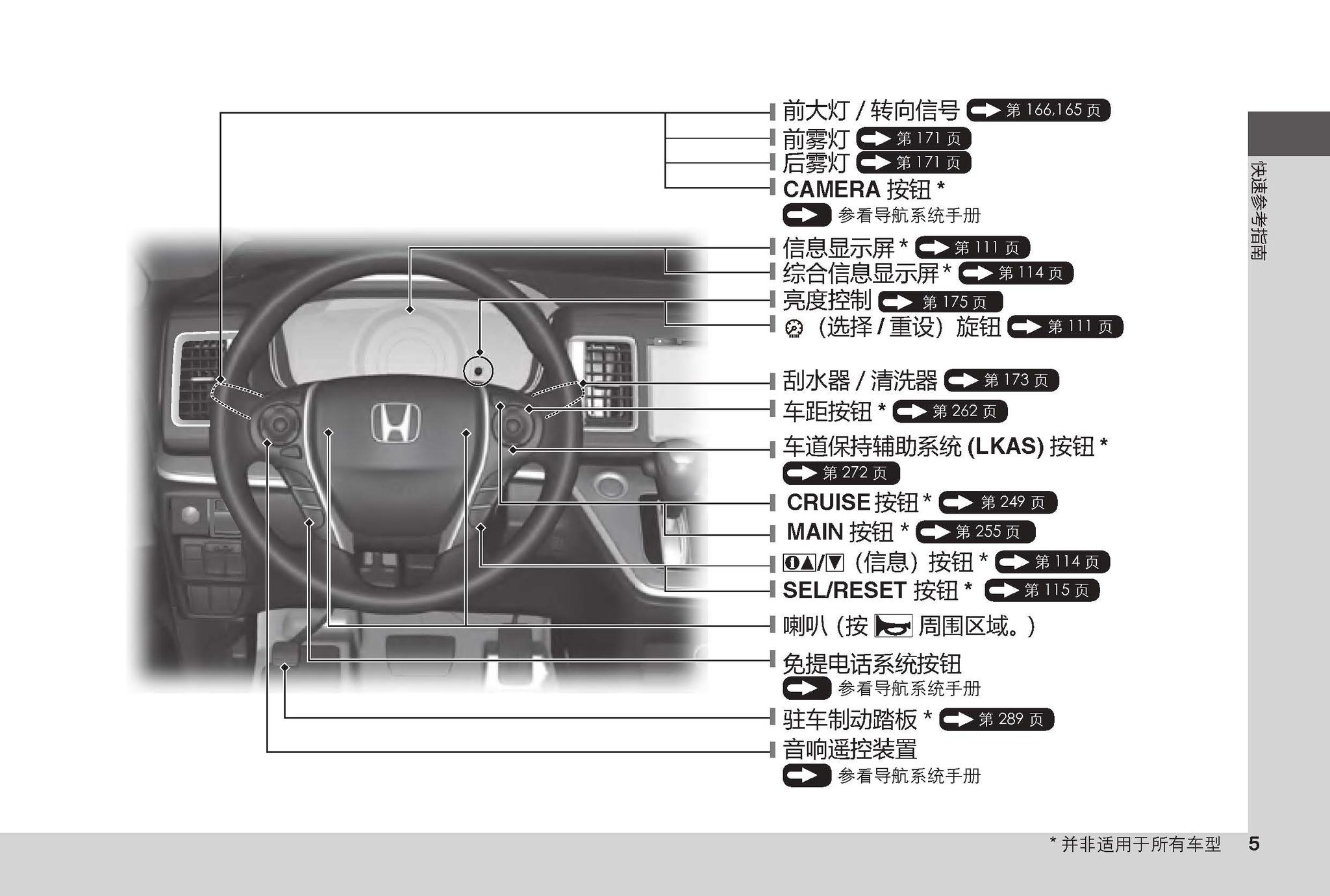 沈阳银河汽服本田艾力绅用户手册艾力绅使用说明书电子版