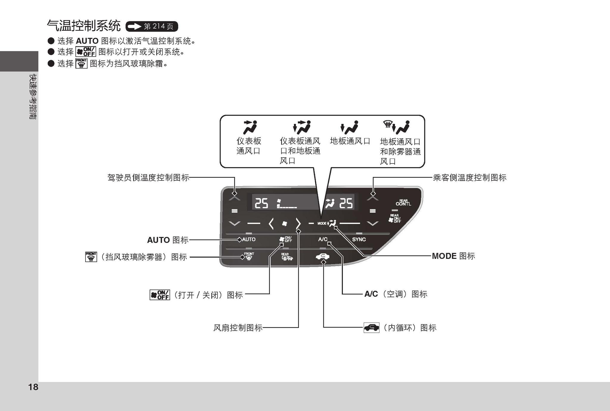 沈阳银河汽服本田艾力绅用户手册艾力绅使用说明书电子版