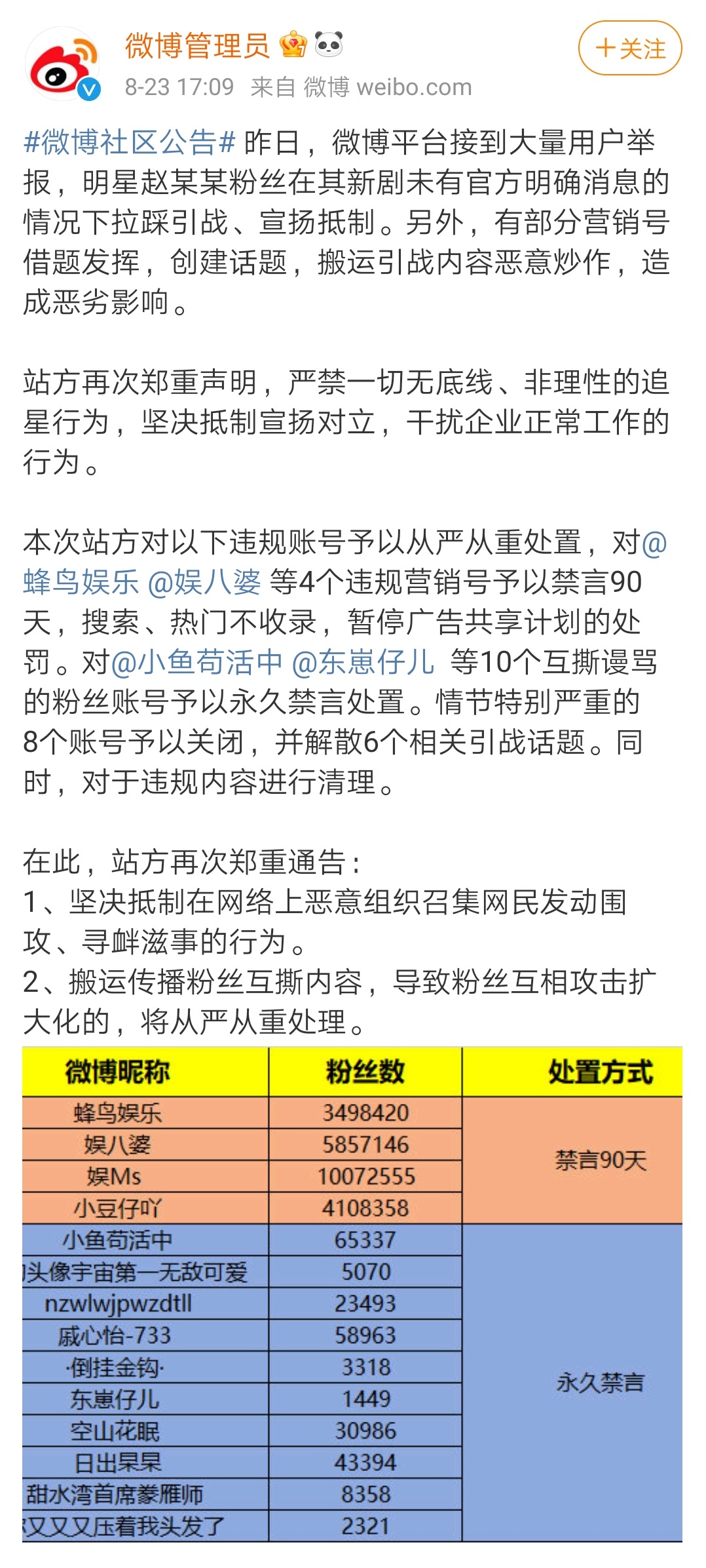 从《还珠格格》到湖南卫视到“扫黑风暴”,收好这份快速吃瓜指南休闲区蓝鸢梦想 - Www.slyday.coM 从《还珠格格》到湖南卫视到“扫黑风暴”,收好这份快速吃瓜指南休闲区蓝鸢梦想 - Www.slyday.coM