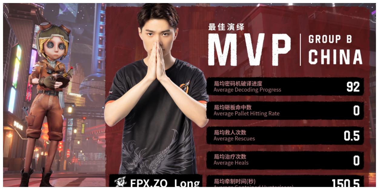 IVS亚洲对抗赛：Gr重塑昔日荣光？击败DOU5同ZQ会师决赛休闲区蓝鸢梦想 - Www.slyday.coM