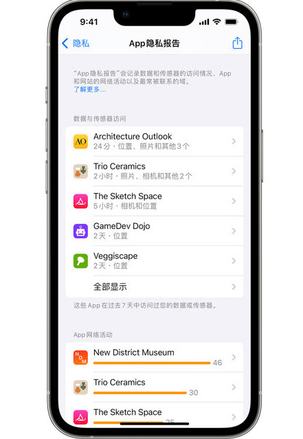 苹果将推出App隐私报告!互联网时代隐私真的有保障了吗?休闲区蓝鸢梦想 - Www.slyday.coM 苹果将推出App隐私报告!互联网时代隐私真的有保障了吗?休闲区蓝鸢梦想 - Www.slyday.coM