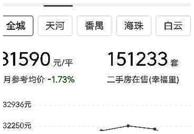 广东发生一起事件,位置在广州,你目睹过程,会怎么做休闲区蓝鸢梦想 - Www.slyday.coM 广东发生一起事件,位置在广州,你目睹过程,会怎么做休闲区蓝鸢梦想 - Www.slyday.coM