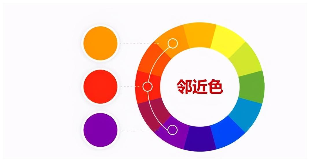 高饱和度色衣服应该怎么穿才不会辣眼睛明星都有可能会犯错