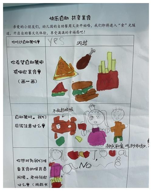 孩子们还进行了食物大调查,一起来看看吧!