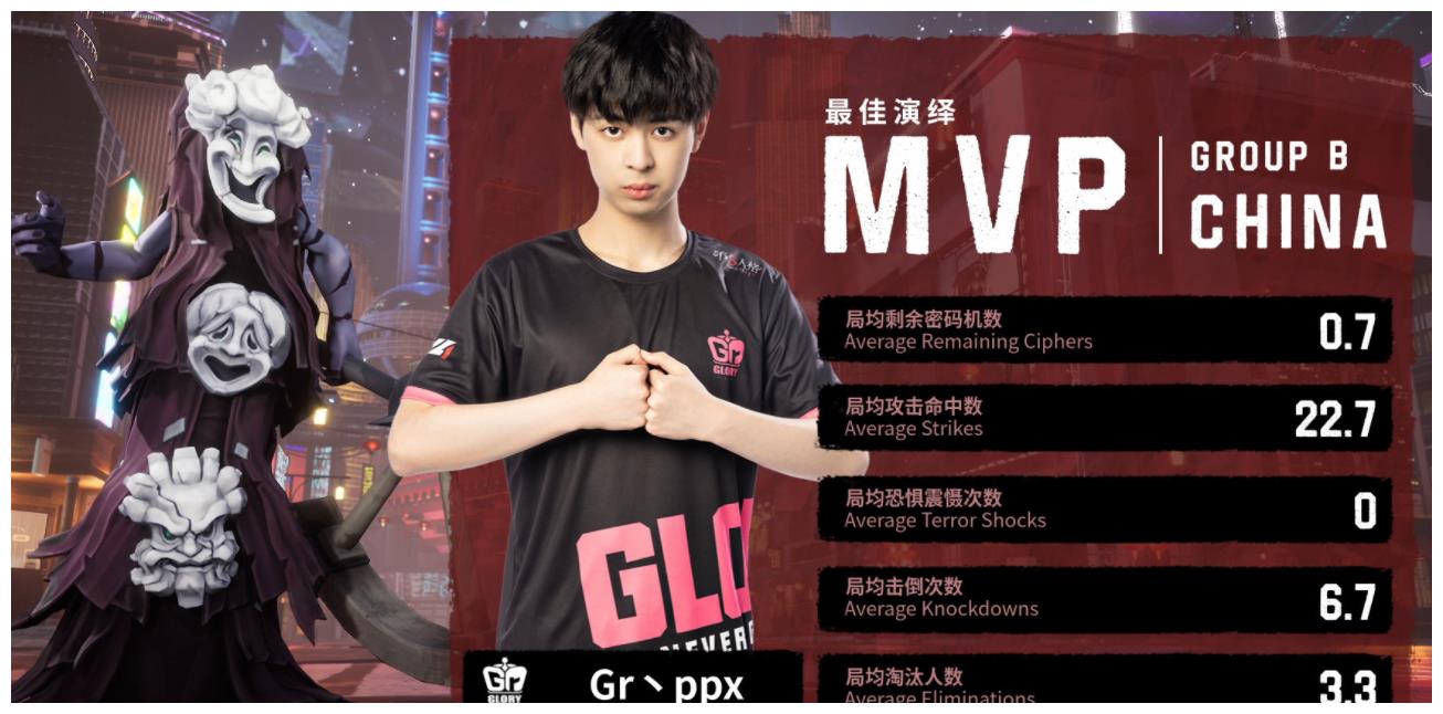 IVS亚洲对抗赛：Gr重塑昔日荣光？击败DOU5同ZQ会师决赛休闲区蓝鸢梦想 - Www.slyday.coM