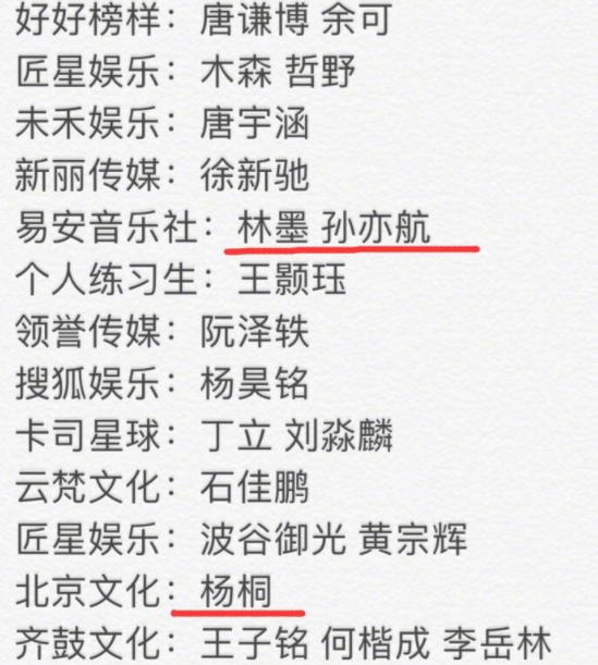 《青3》最新选手名单曝光,关系户回锅肉一把抓,皇族人选已锁定