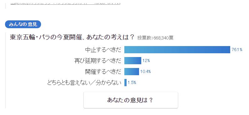 石原里美确定出席圣火传递！日本网友态度扎心：76％反对举办奥运休闲区蓝鸢梦想 - Www.slyday.coM