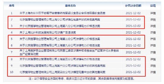 重磅:潘石屹7折卖房!俄罗斯:美国曾在乌进行蝙蝠新冠病毒实验休闲区蓝鸢梦想 - Www.slyday.coM 重磅:潘石屹7折卖房!俄罗斯:美国曾在乌进行蝙蝠新冠病毒实验休闲区蓝鸢梦想 - Www.slyday.coM