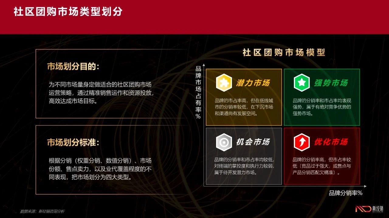 灰色产业链如何搅动本地生活服务生态