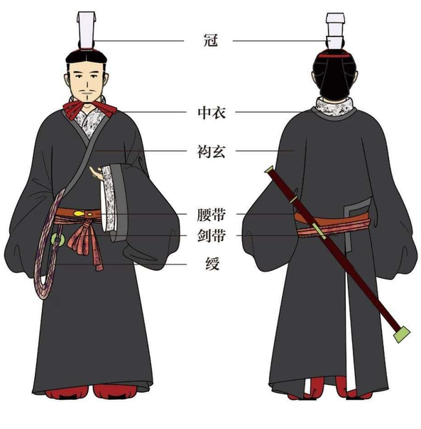 秦朝的统一与服饰制度改革|秦始皇|妃嫔|阴阳五行|度量衡|条令_新浪新闻