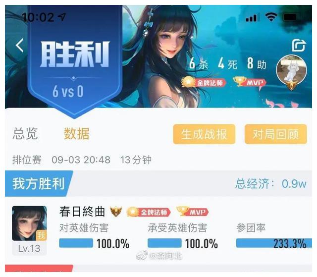 王者荣耀出现“平局”，只有未成年人可享受，成年人：慕了，慕了休闲区蓝鸢梦想 - Www.slyday.coM