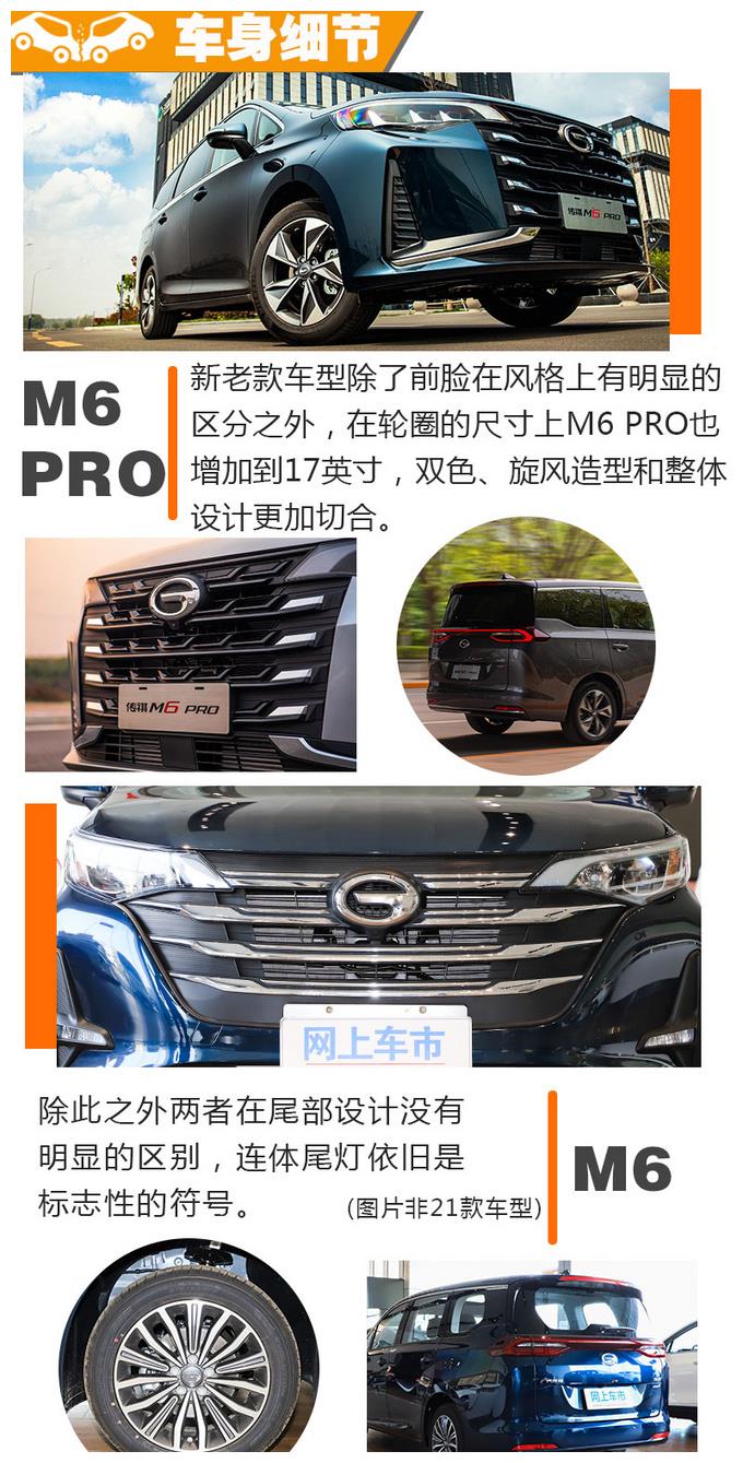 老当益壮还是青出于蓝广汽传祺m6m6pro谁更值得买