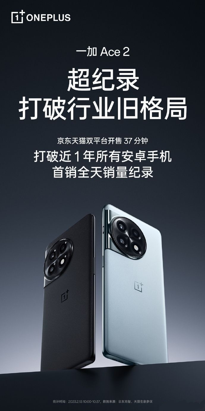 中国手机市场Q1跌幅收窄,OPPO夺得安卓第一宝座休闲区蓝鸢梦想 - Www.slyday.coM 中国手机市场Q1跌幅收窄,OPPO夺得安卓第一宝座休闲区蓝鸢梦想 - Www.slyday.coM