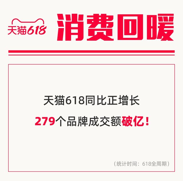 天猫618成交额大涨！马云开心现身西班牙：打高尔夫，开2亿游艇休闲区蓝鸢梦想 - Www.slyday.coM