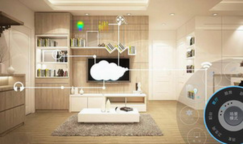 智能家居系统排行榜_智能家居系统配套规模超7万套配套量达8%