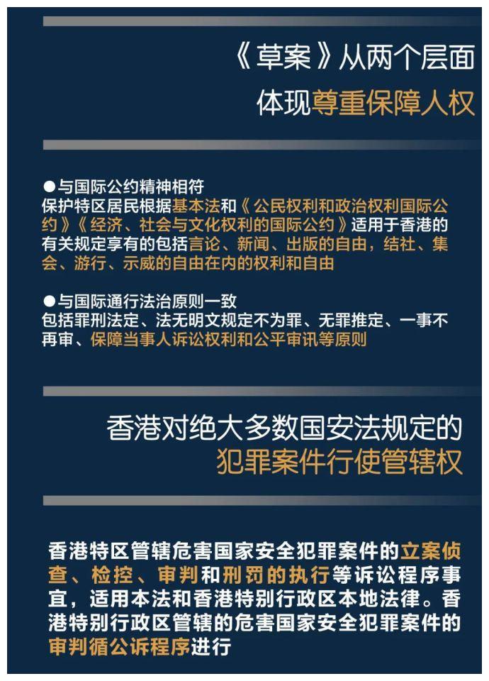 香港国安法草案一图概览