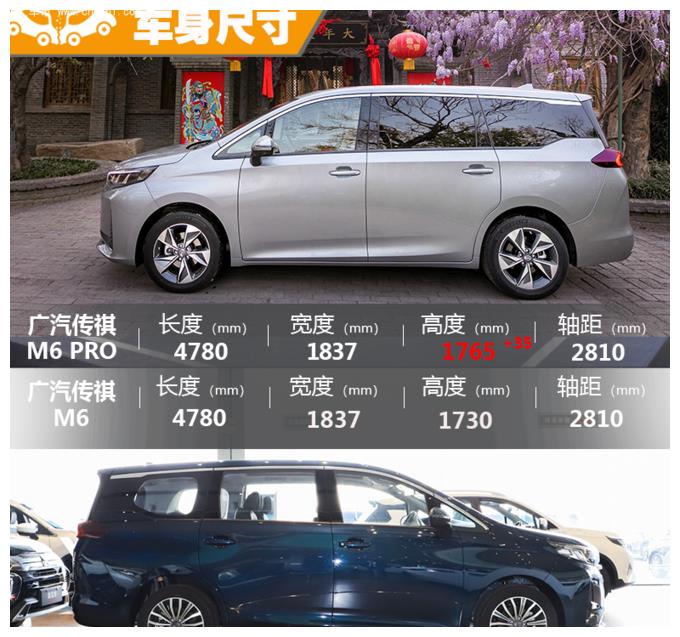 老当益壮还是青出于蓝广汽传祺m6m6pro谁更值得买