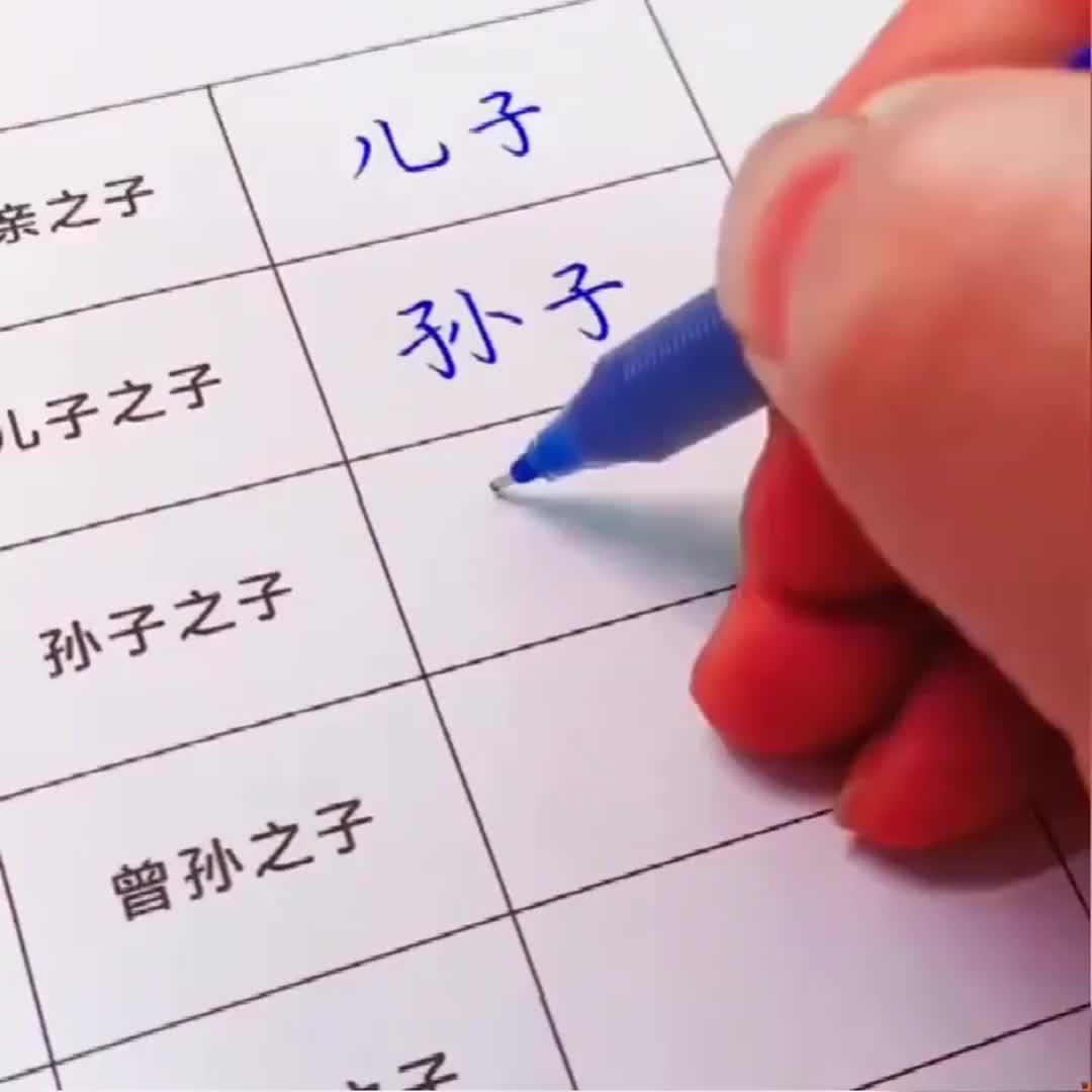 原来祖宗十八代是这样称呼的