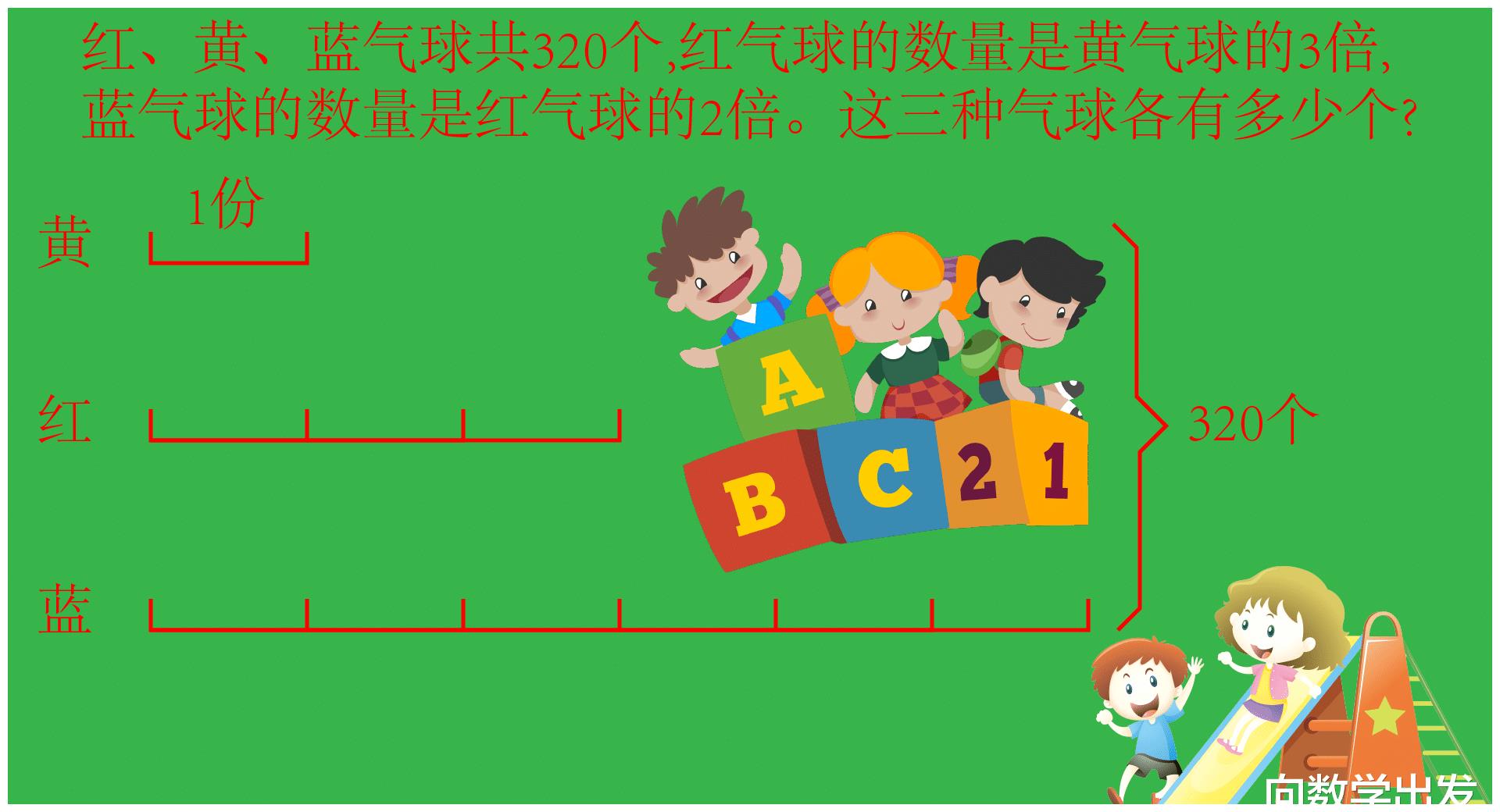 学习和差和倍差倍问题,在线段图下了解解题规律