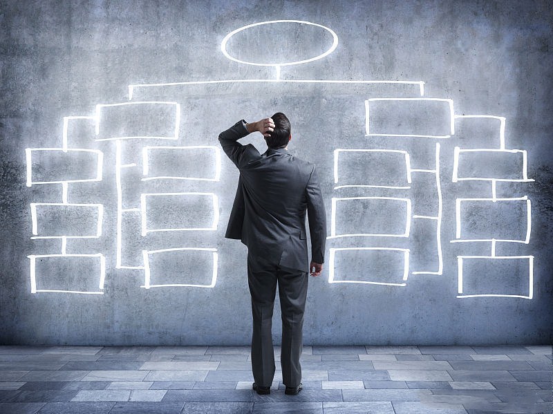 思维导图 XMind ZEN 2020 (10.1.0) 中文全平台完美破解版 - Haida(嗨达)主题演示