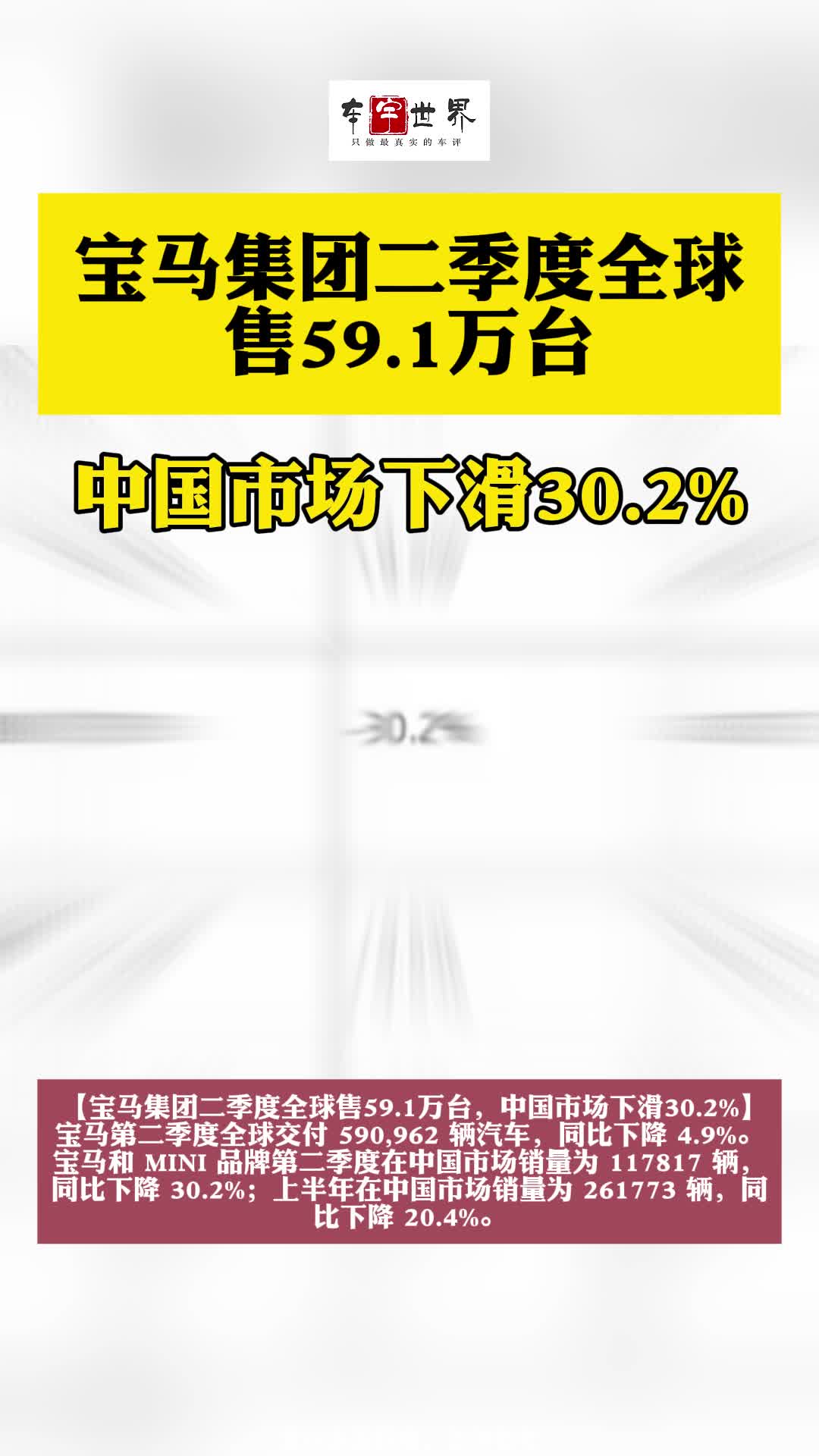 宝马集团二季度全球售59.1万台中国市场下滑30.2%